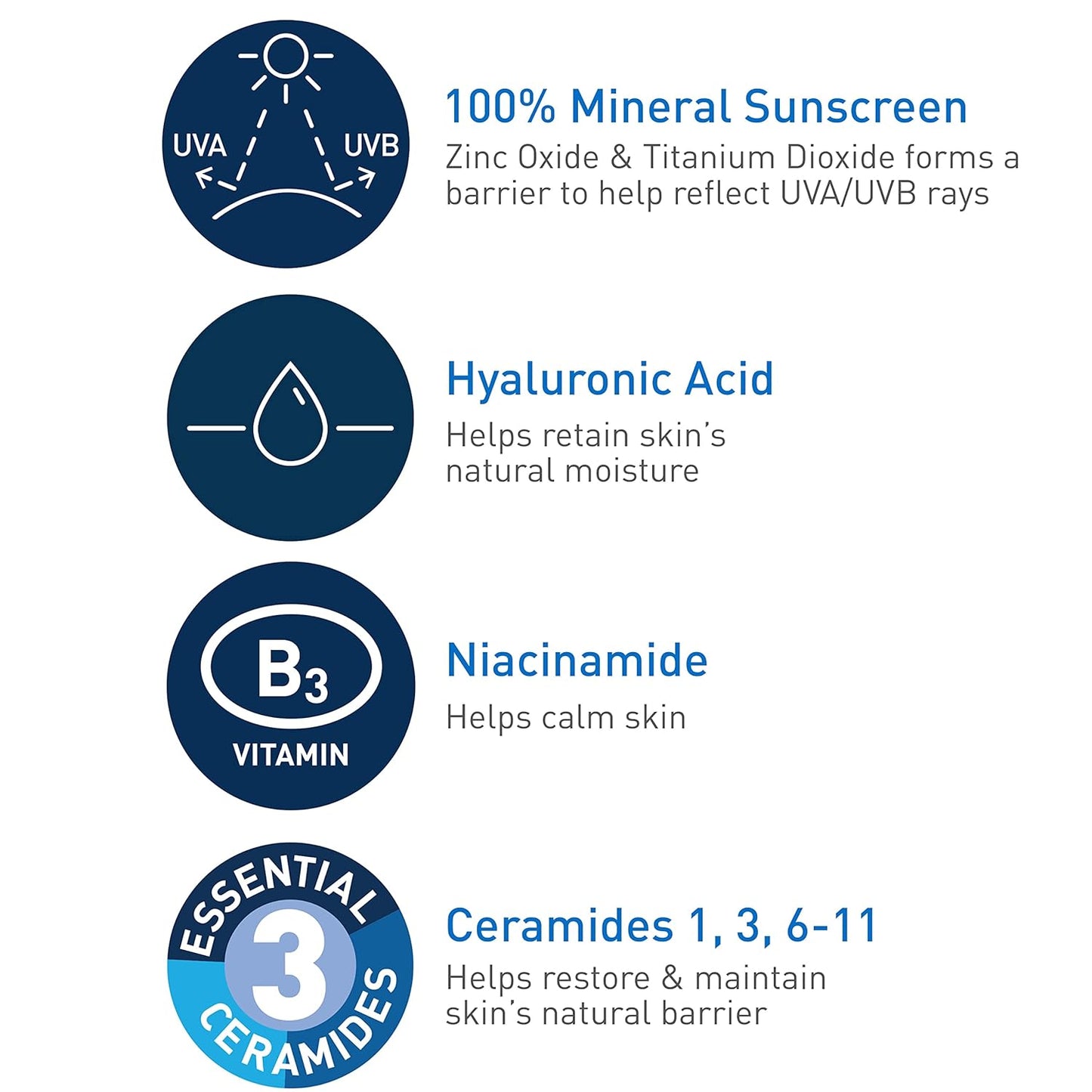 CeraVe 100% Mineral Sunscreen SPF 30 – Face Sunscreen (2.5oz Travel Size)